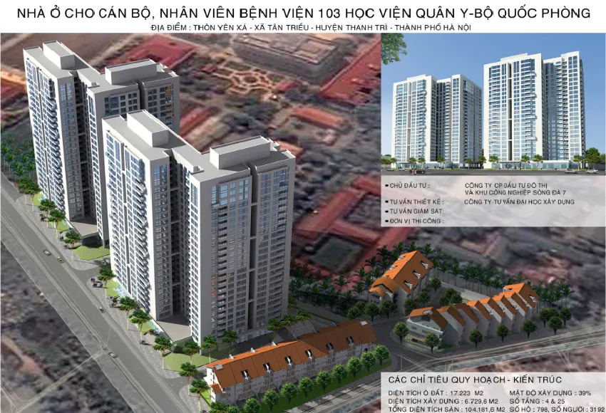 Phối cảnh dự án Chung cư Viện 103, Đường Yên Xá, Xã Tân Triều, Thanh Trì, Hà Nội