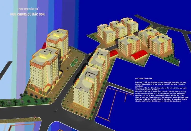 Phối cảnh dự án Khu chung cư Bắc Sơn, 168 Đường Trần Nhân Tông, Phường Bắc Sơn, Kiến An, Hải Phòng